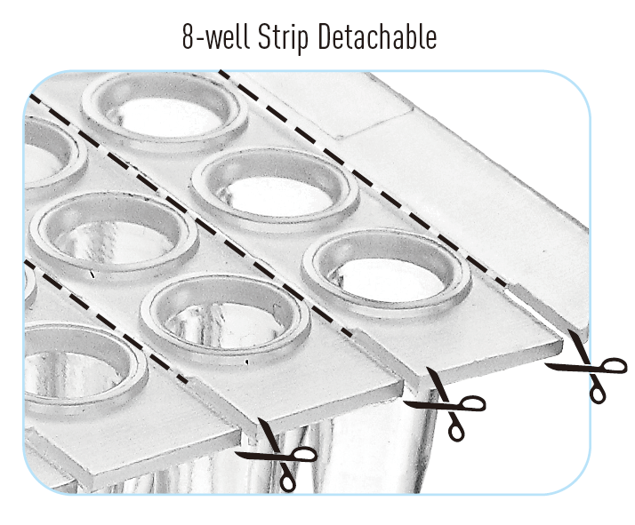 96-Well PCR Plates (Clear; Detachable 8-Well Strips)